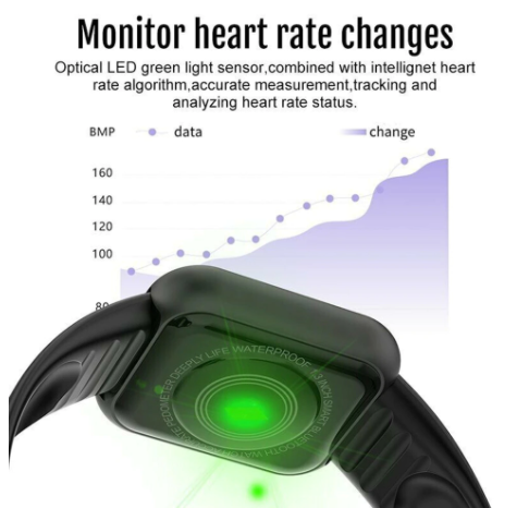 Fitness Tracker Smartwatch Waterproof With Blood Pressure And Heart Rate Monitoring